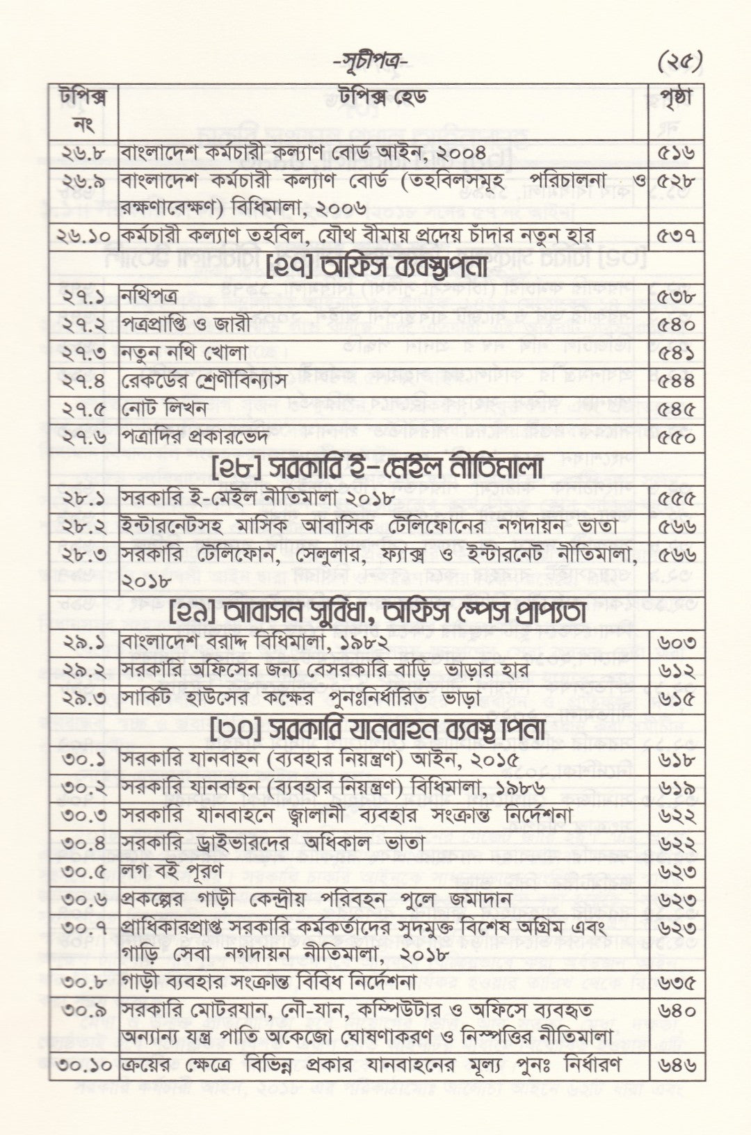 চাকুরীর বিধি-বিধান(সর্বশেষ সংশোধনী অনুসারে বিন্যস্ত)