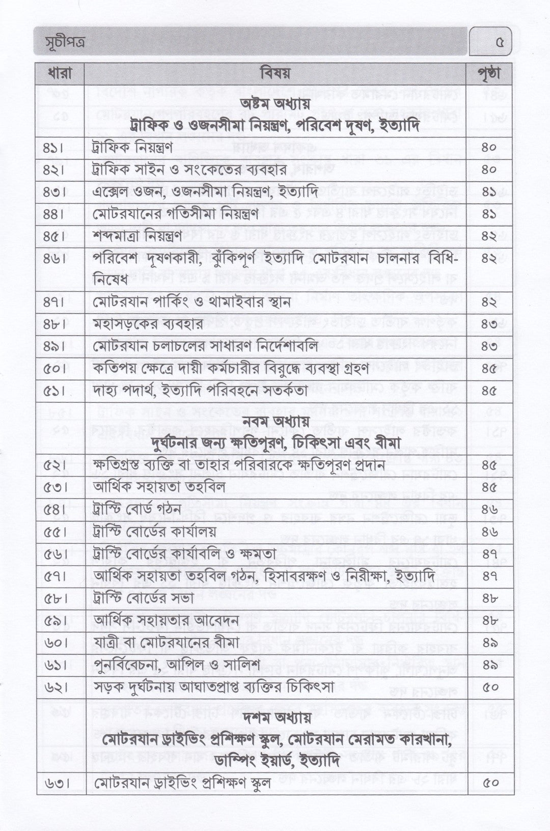 সড়ক পরিবহন আইন ও বিধি