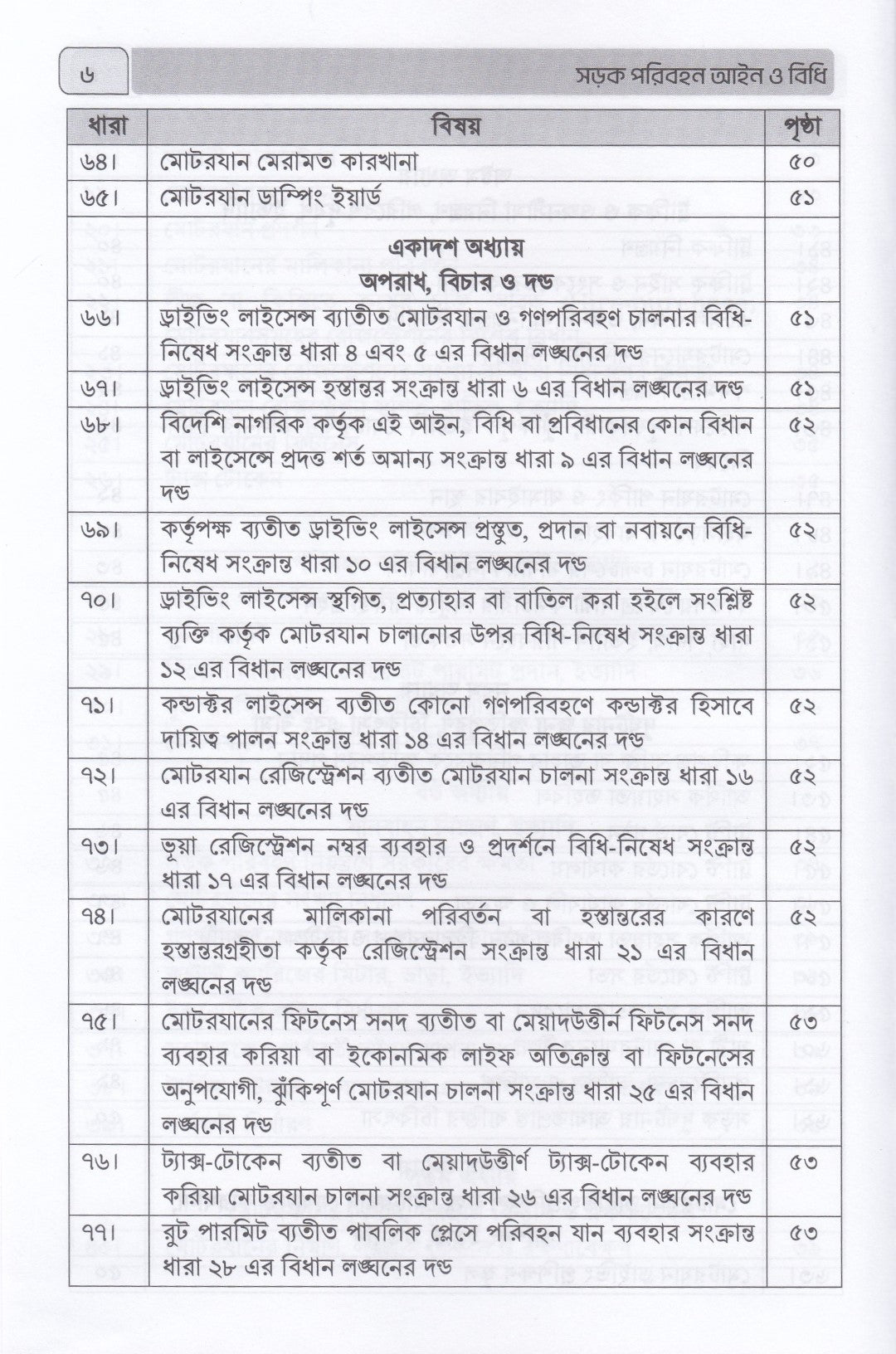 সড়ক পরিবহন আইন ও বিধি