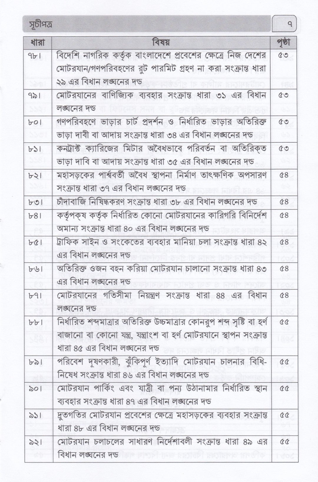 সড়ক পরিবহন আইন ও বিধি