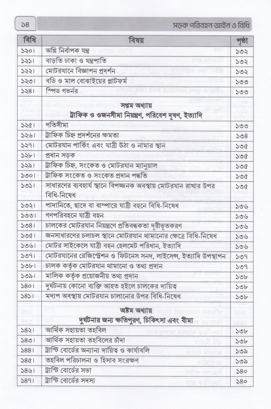 সড়ক পরিবহন আইন ও বিধি