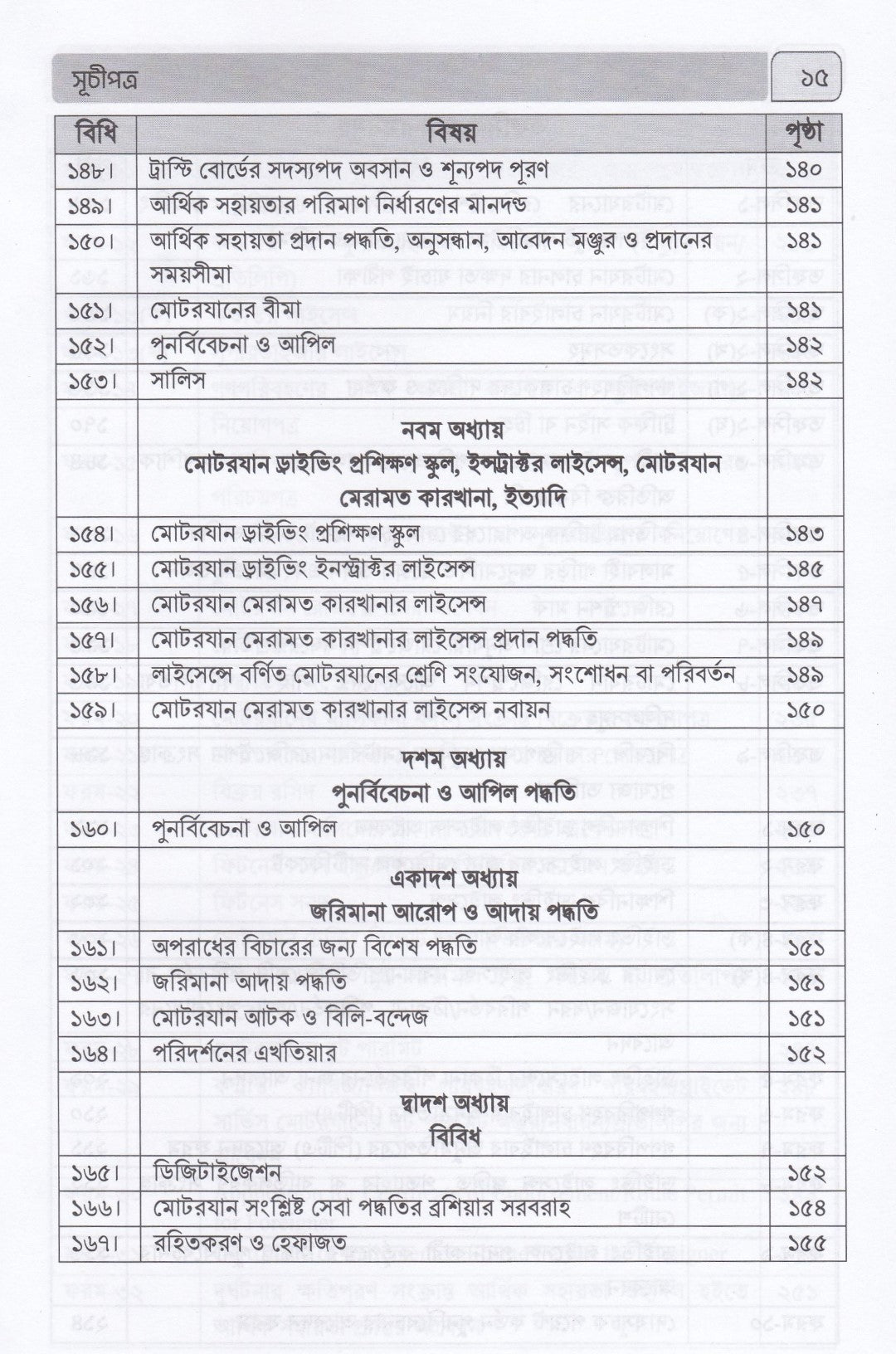 সড়ক পরিবহন আইন ও বিধি