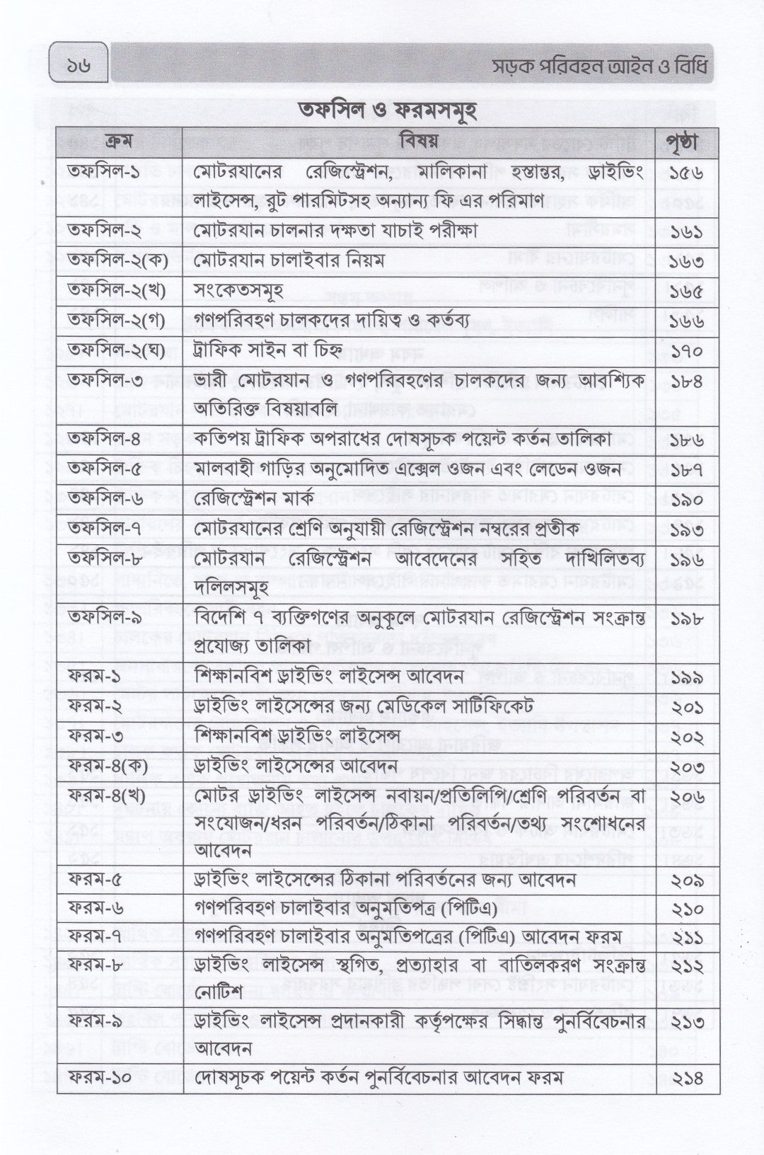 সড়ক পরিবহন আইন ও বিধি