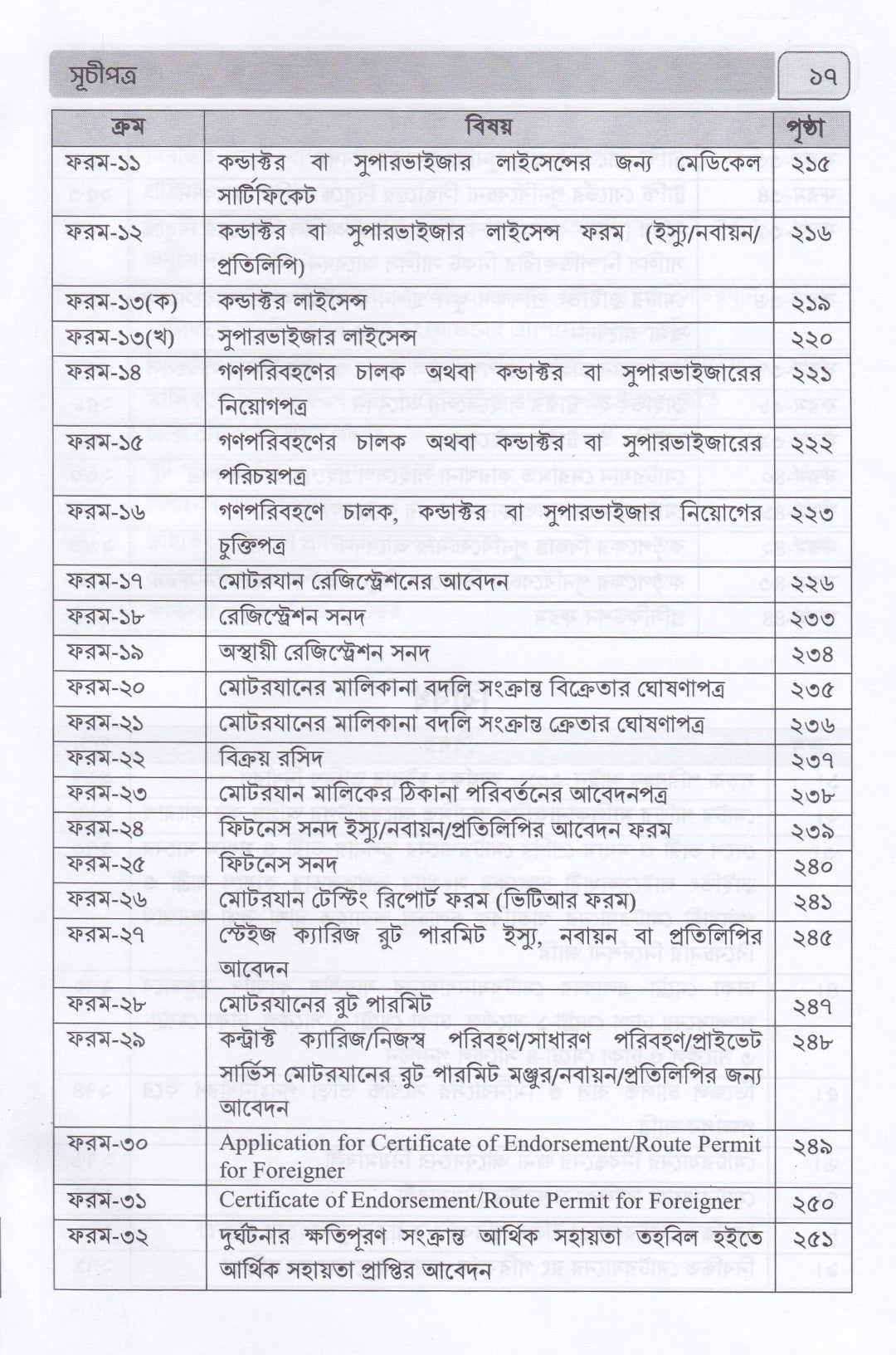 সড়ক পরিবহন আইন ও বিধি
