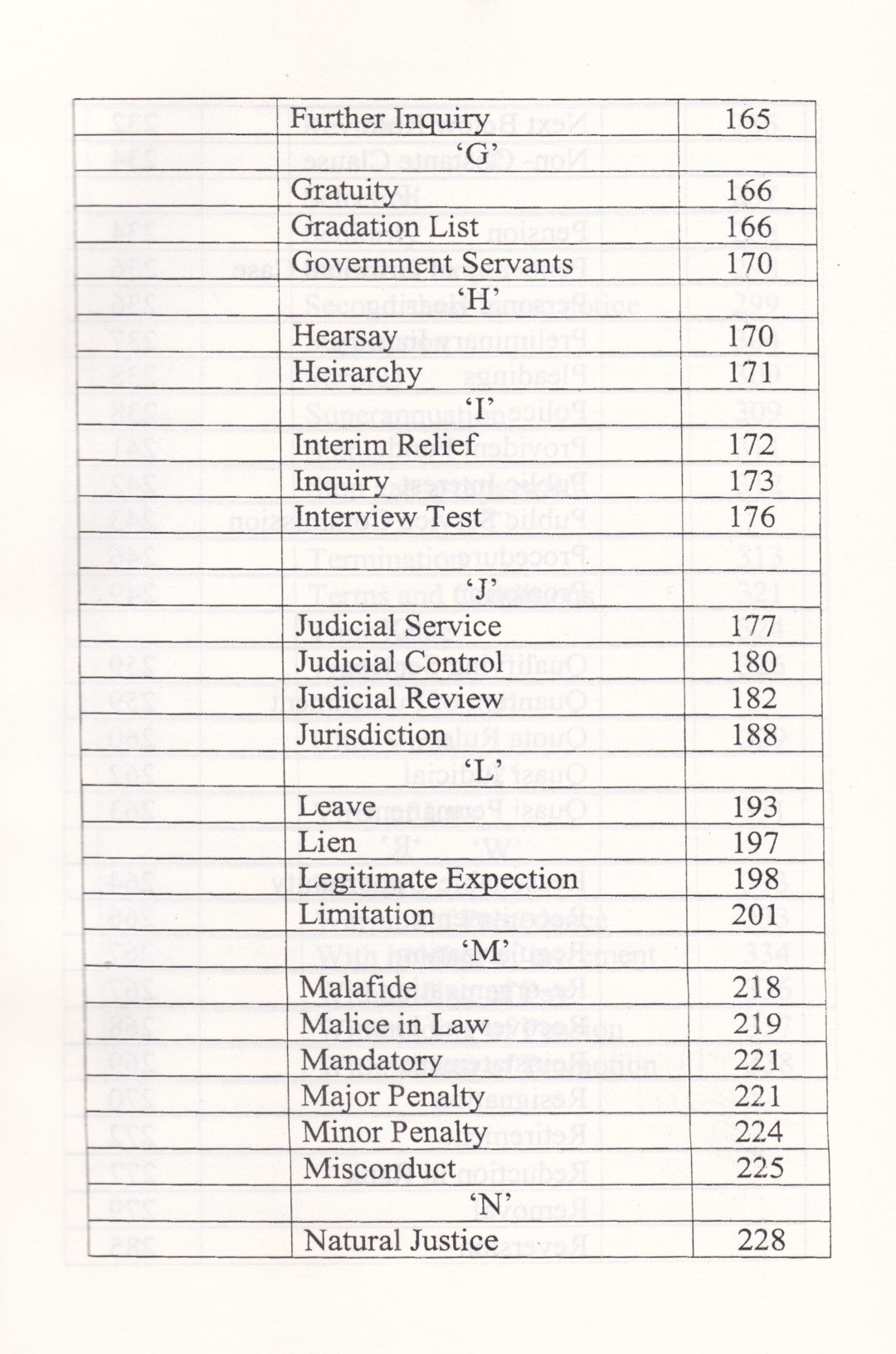 Service Law Ready Reference