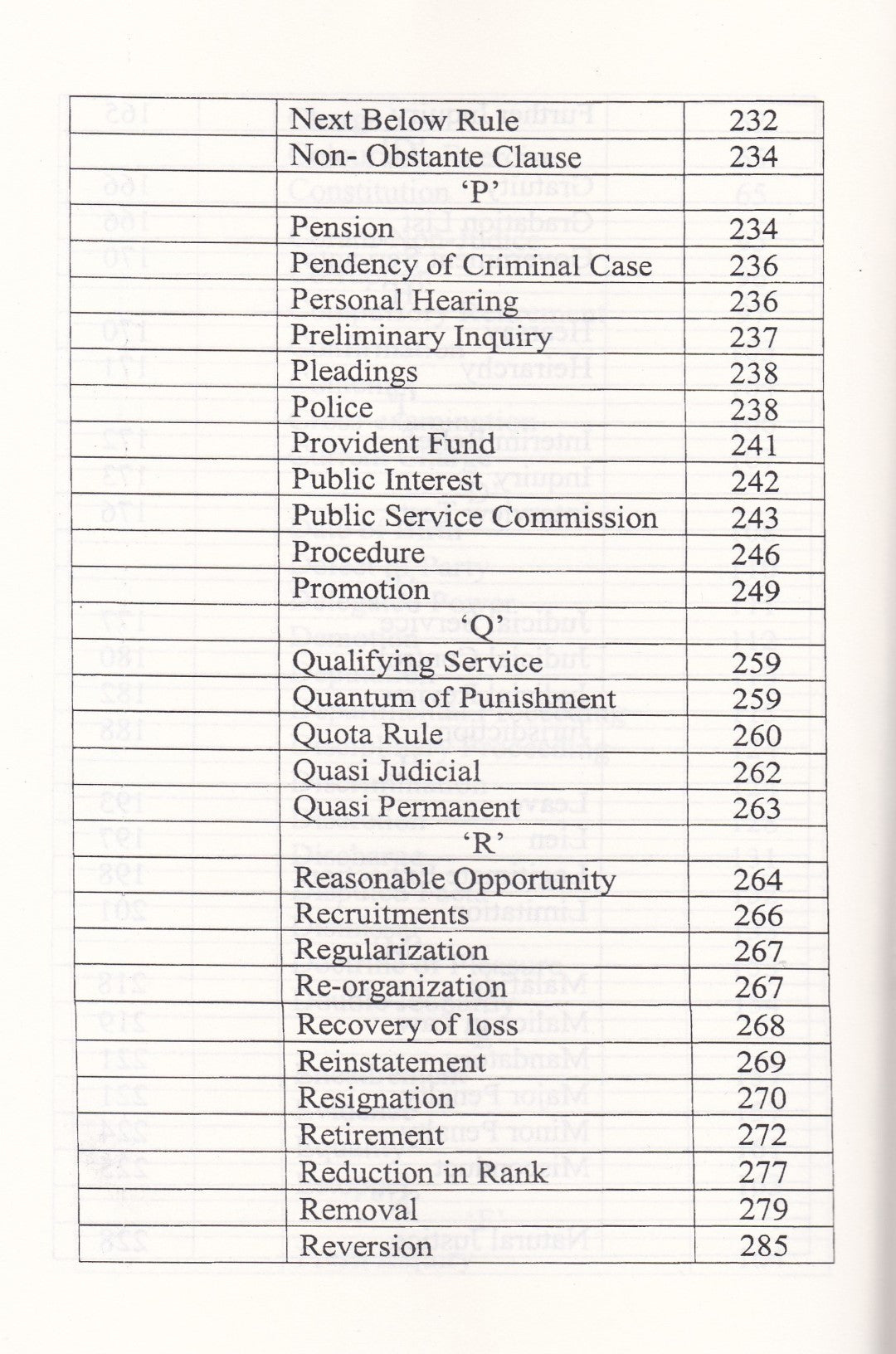 Service Law Ready Reference