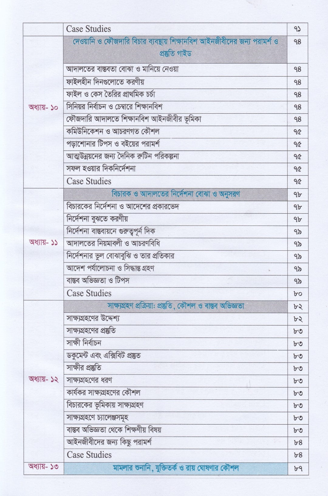 ক্রিমিনাল প্র্যাকটিস ম্যানুয়াল