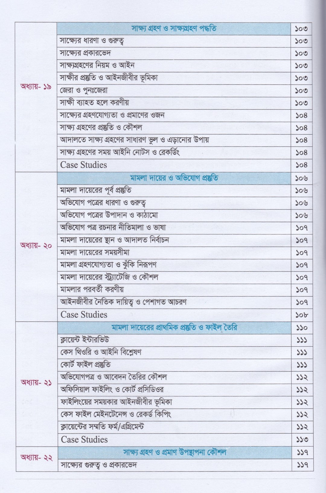 ক্রিমিনাল প্র্যাকটিস ম্যানুয়াল