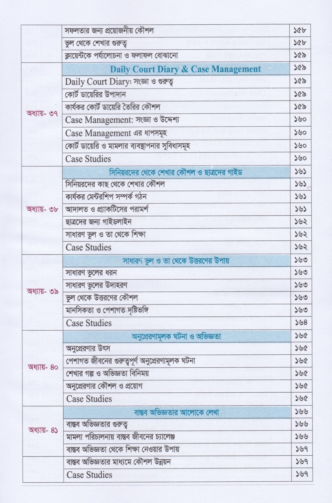 ক্রিমিনাল প্র্যাকটিস ম্যানুয়াল