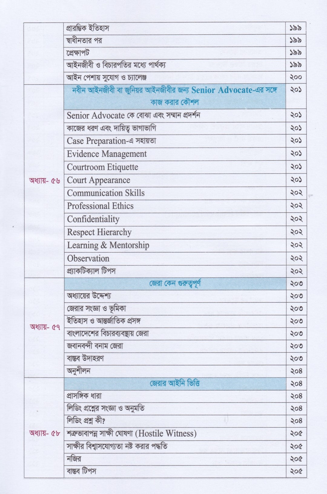 ক্রিমিনাল প্র্যাকটিস ম্যানুয়াল