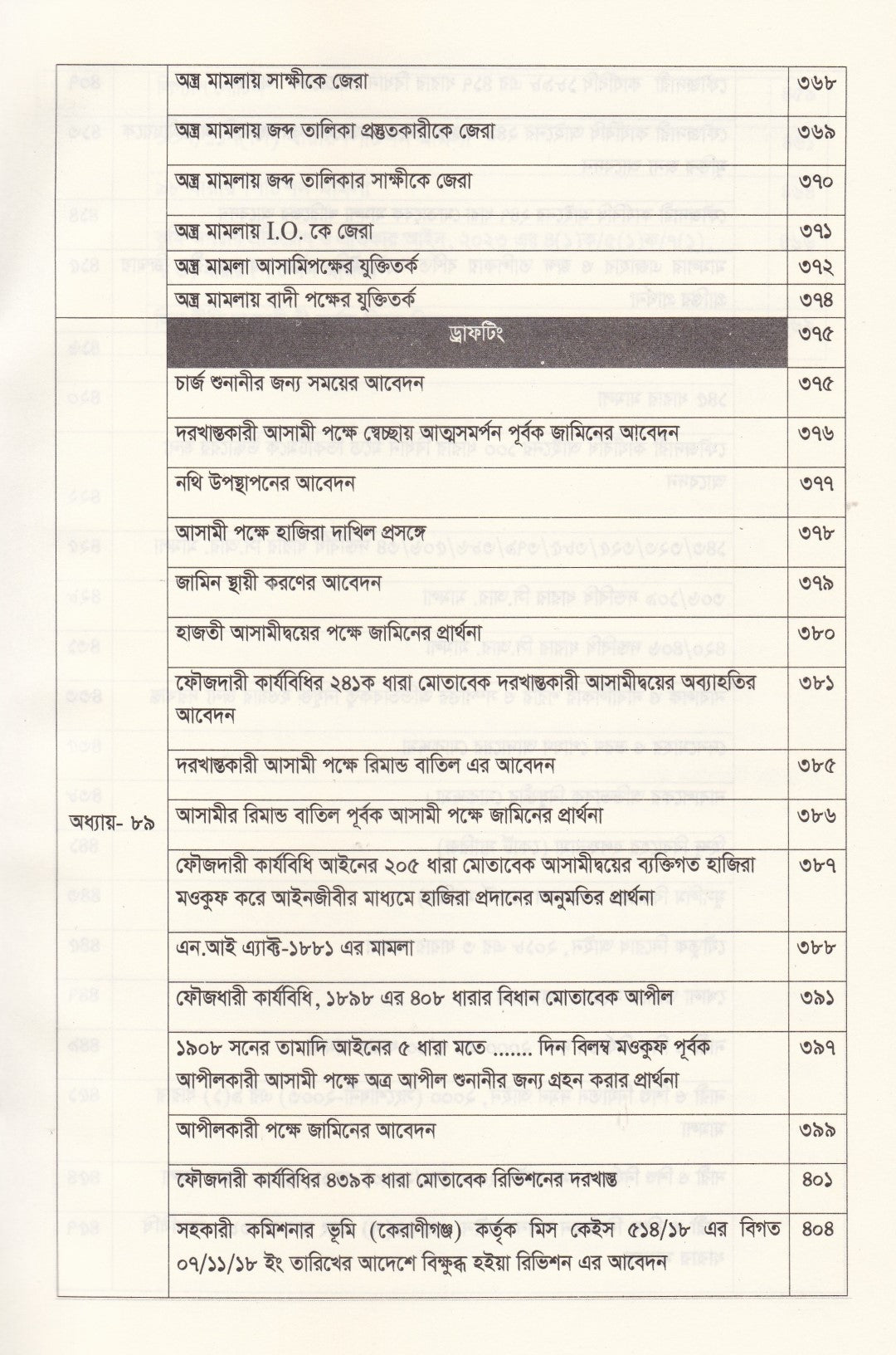 ক্রিমিনাল প্র্যাকটিস ম্যানুয়াল