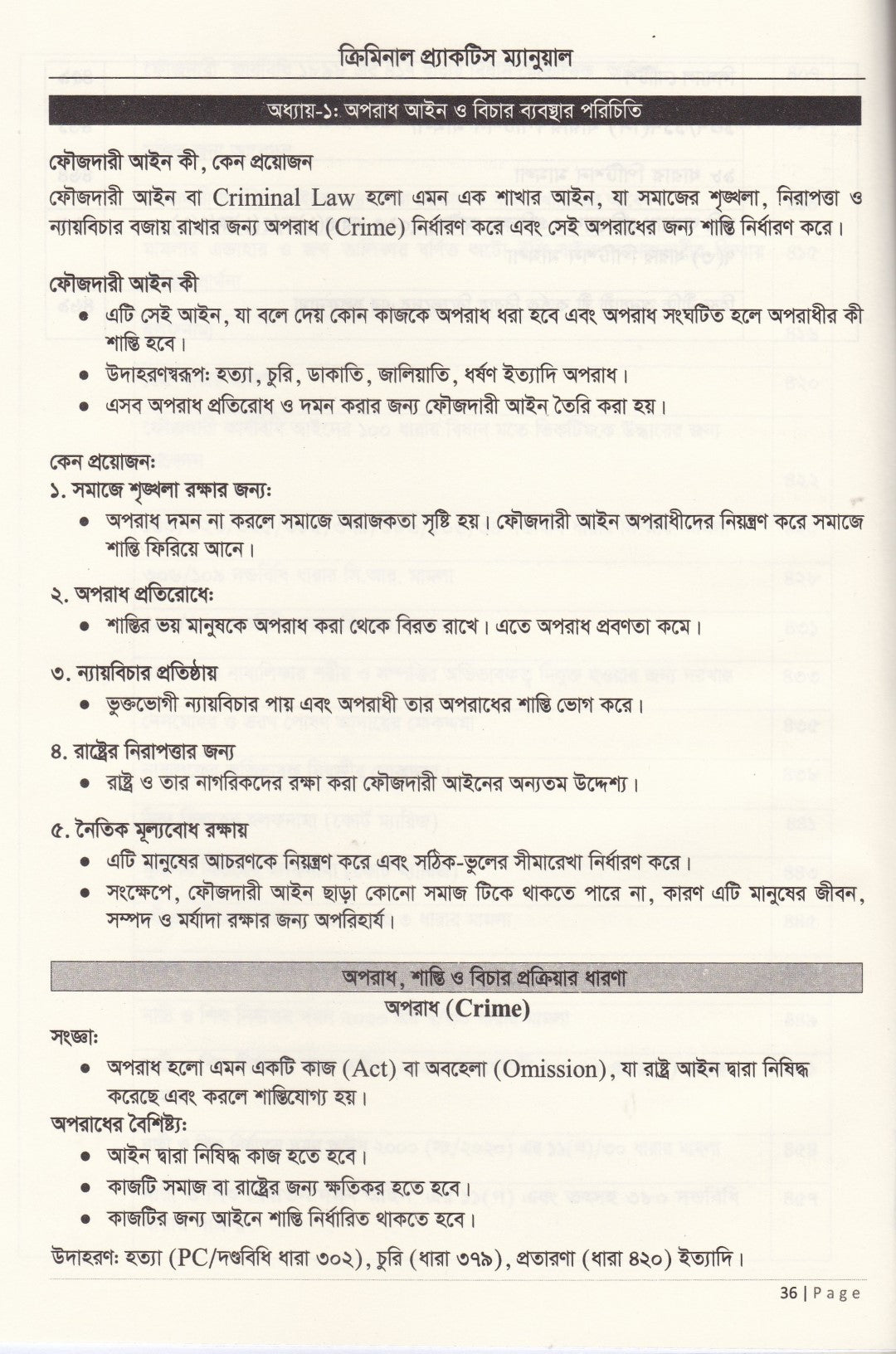 ক্রিমিনাল প্র্যাকটিস ম্যানুয়াল