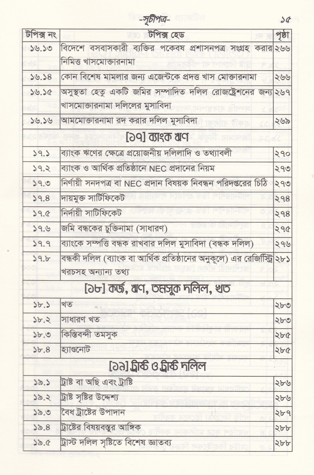 ডিড রাইটিং প্র্যাকটিস