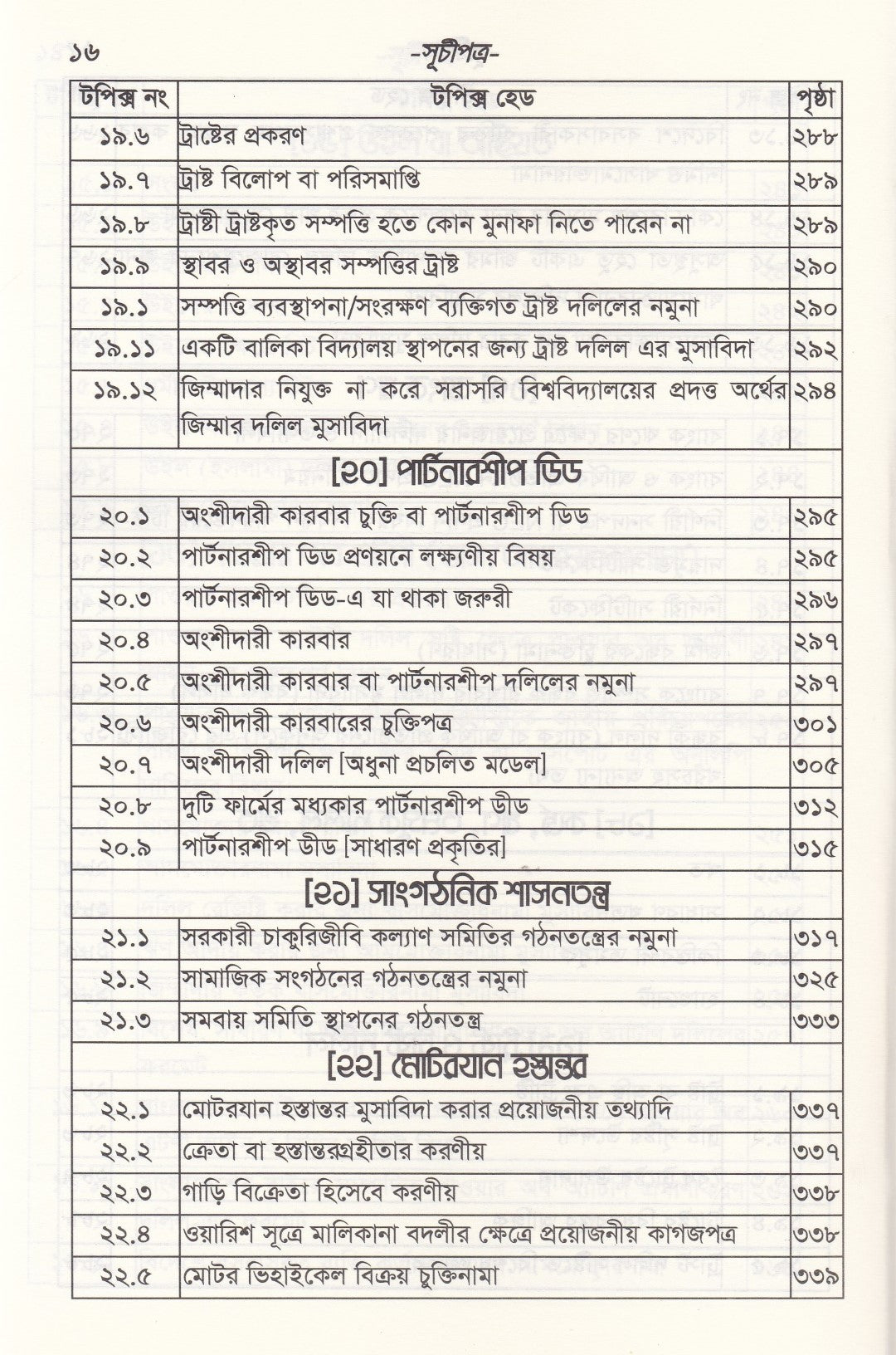 ডিড রাইটিং প্র্যাকটিস