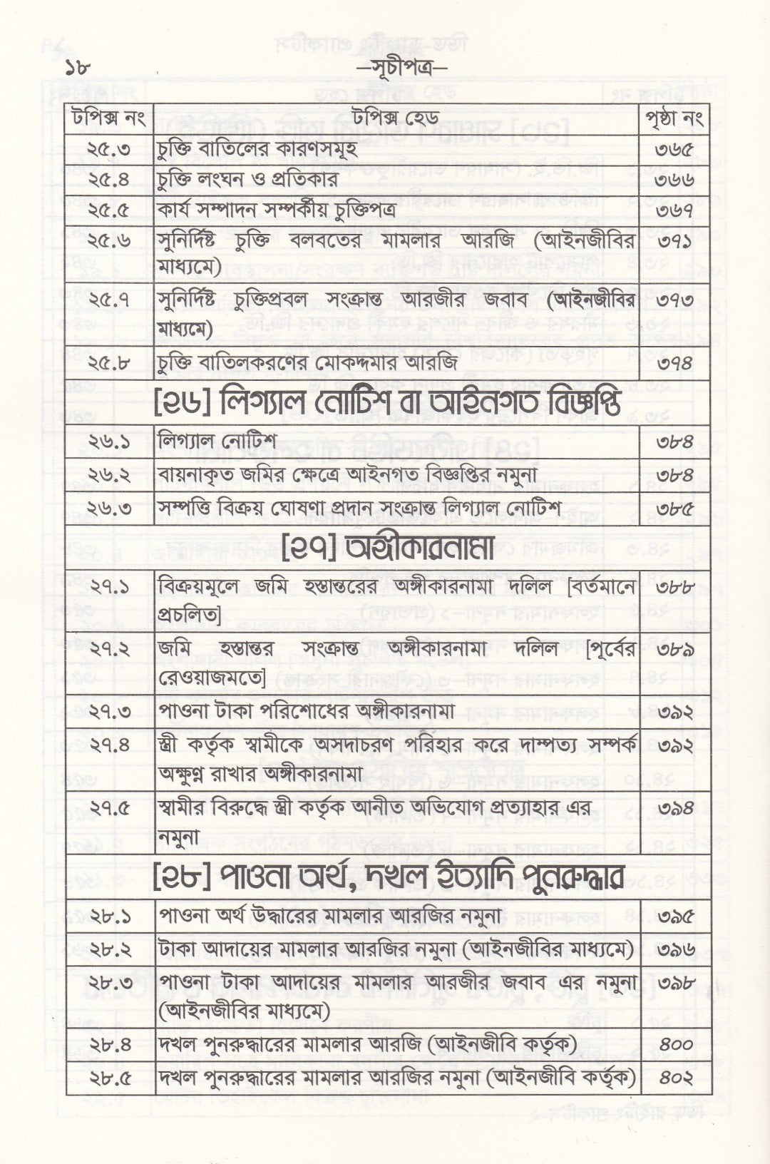 ডিড রাইটিং প্র্যাকটিস