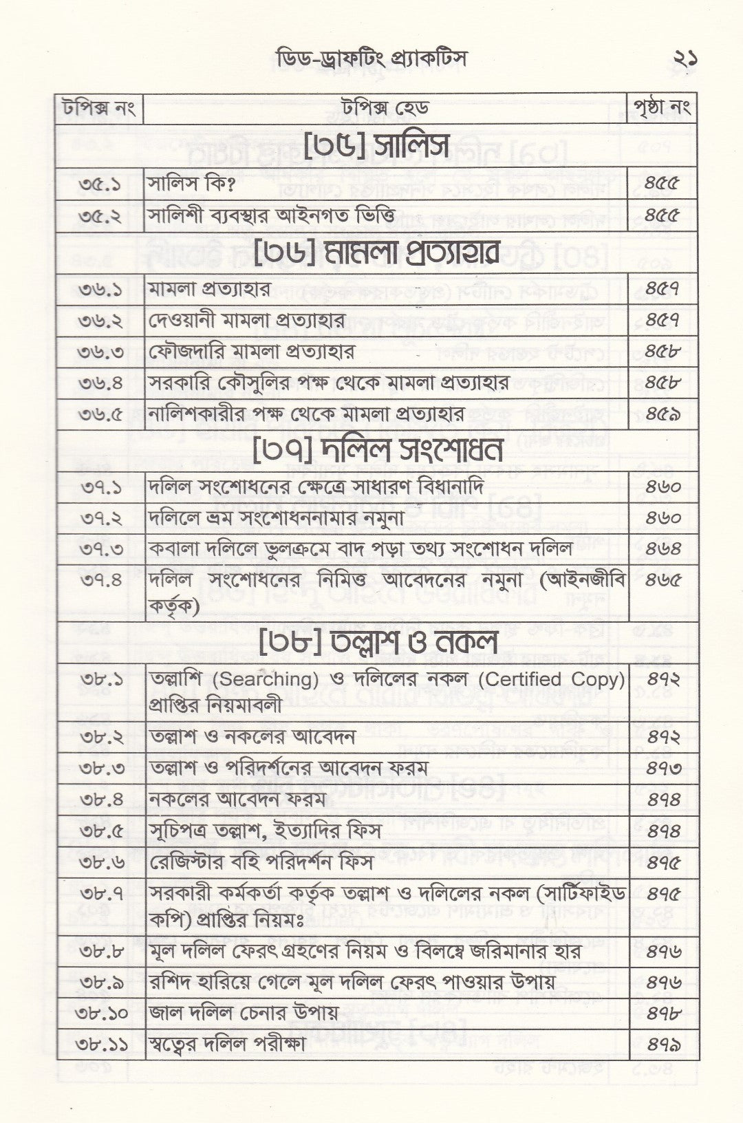 ডিড রাইটিং প্র্যাকটিস