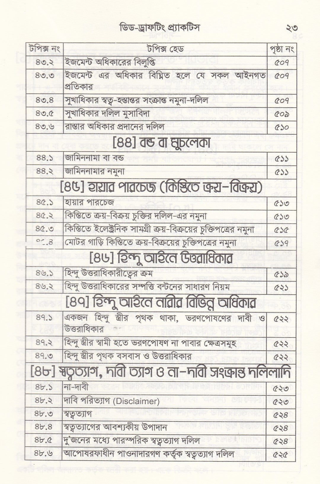 ডিড রাইটিং প্র্যাকটিস