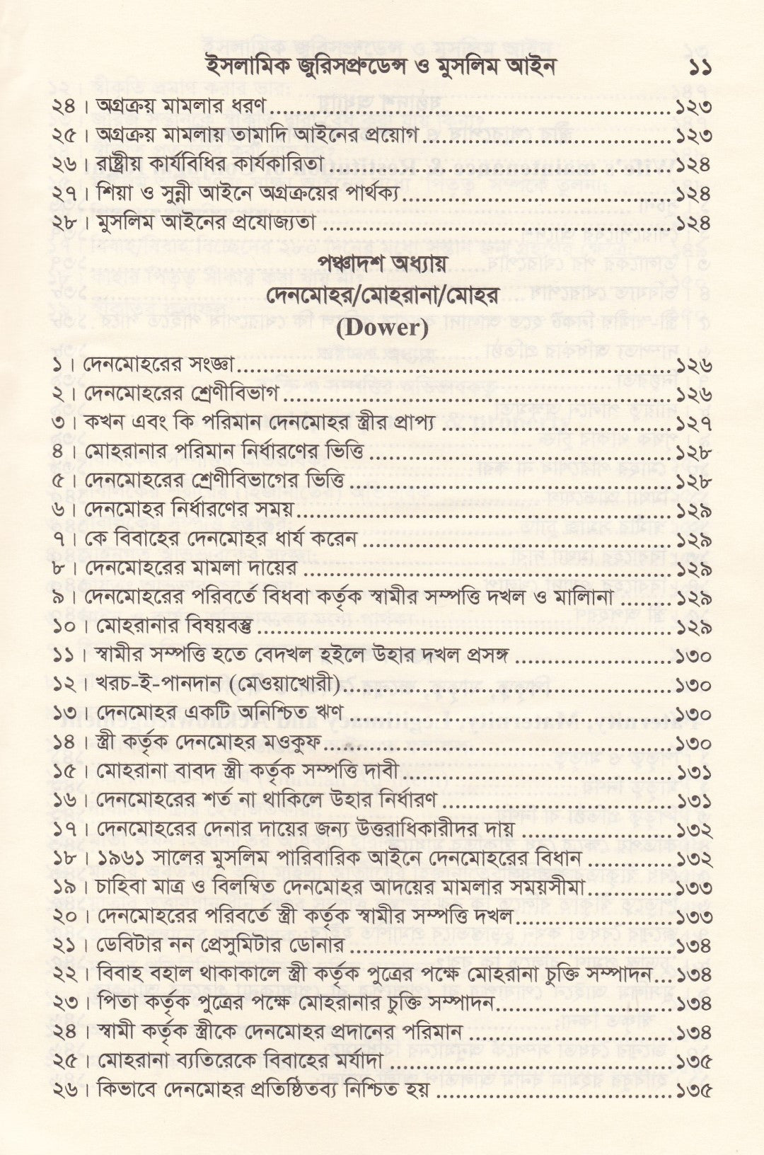 ইসলামিক জুরিসপ্রুডেন্স