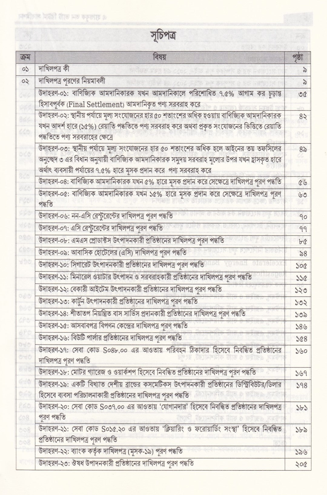 এ হ্যান্ডবুক অন ভ্যাট রিটার্ন সাবমিশন
