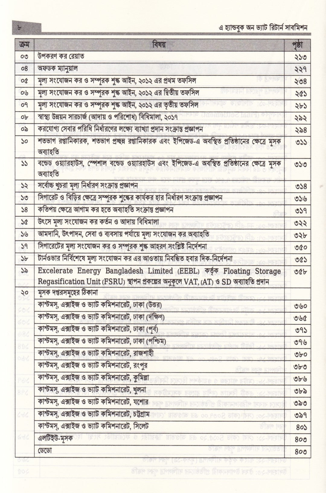 এ হ্যান্ডবুক অন ভ্যাট রিটার্ন সাবমিশন