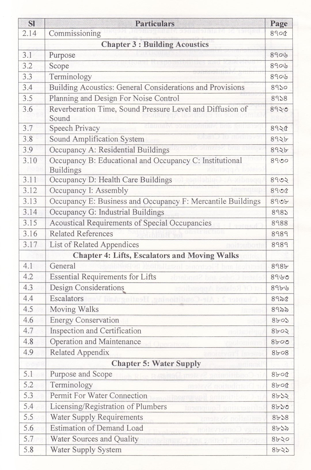 The Bangladesh National Building Code (BNBC) 2020-Volume-1-Volume-4 ...