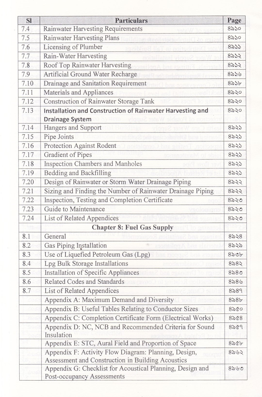 The Bangladesh National Building Code (BNBC) 2020-Volume-1-Volume-4