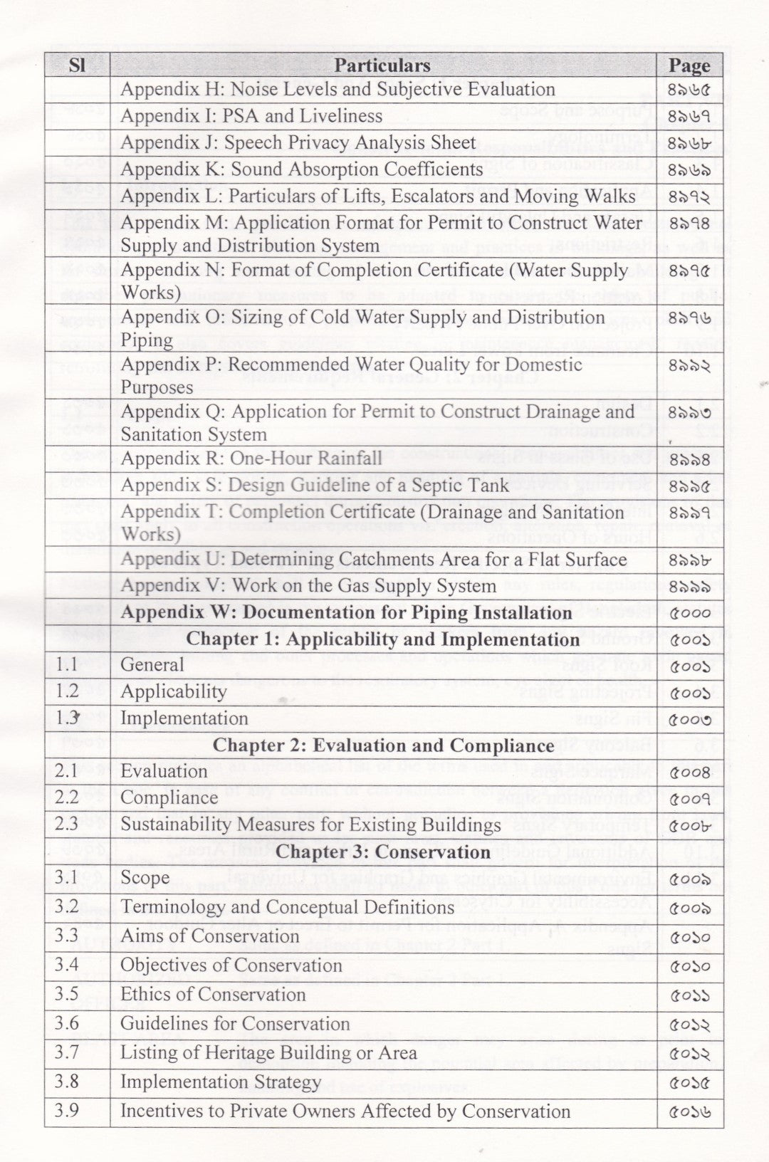 The Bangladesh National Building Code (BNBC) 2020-Volume-1-Volume-4