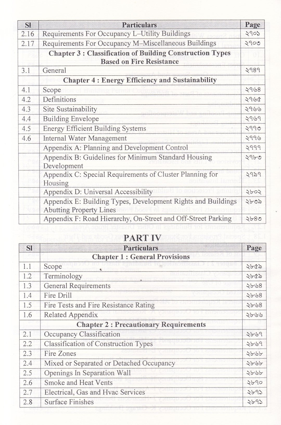 The Bangladesh National Building Code (BNBC) 2020-Volume-1-Volume-4 ...