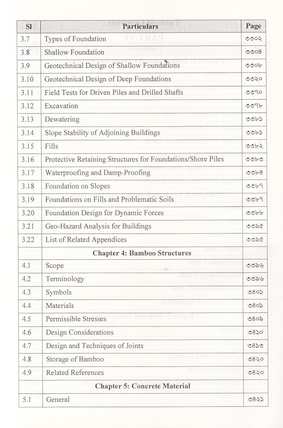 The Bangladesh National Building Code (BNBC) 2020-Volume-1-Volume-4