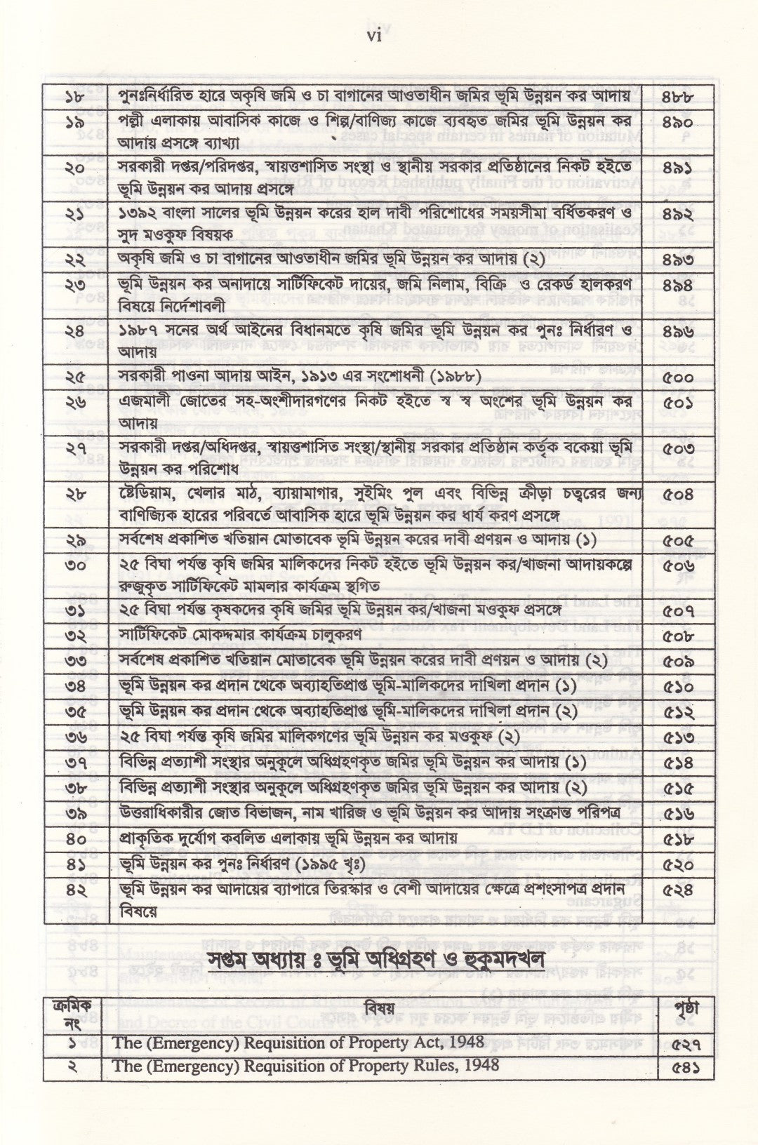 ভূমি প্রশাসন ম্যানুয়াল প্রথম-তৃতীয় খন্ড প্যাকেজ