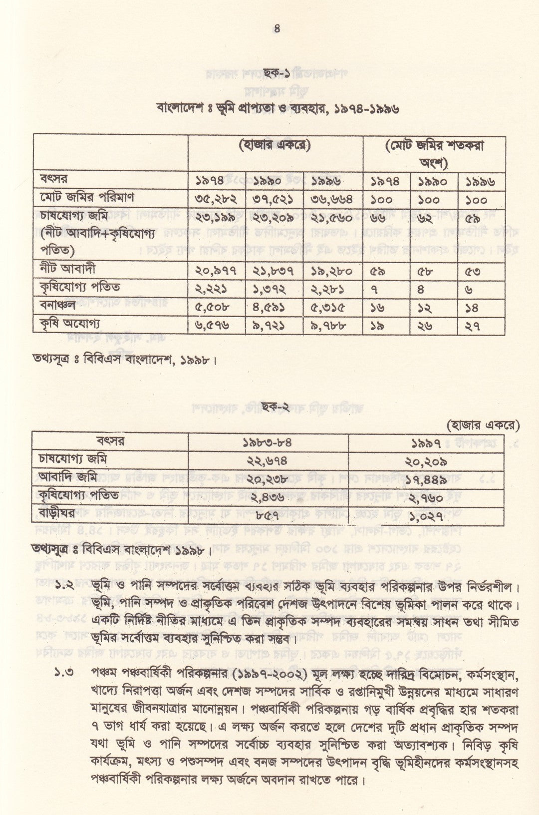 ভূমি প্রশাসন ম্যানুয়াল প্রথম-তৃতীয় খন্ড প্যাকেজ