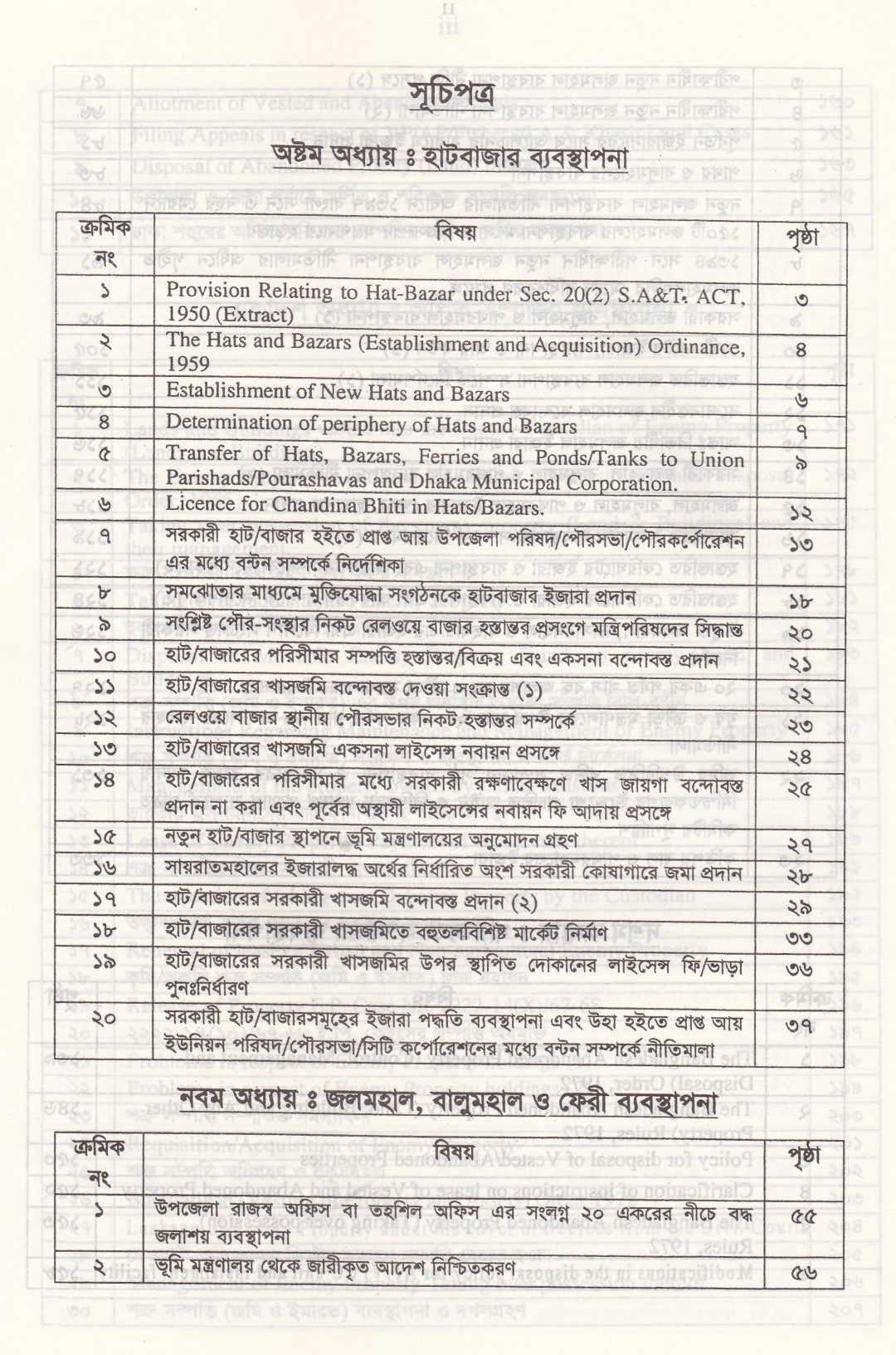 ভূমি প্রশাসন ম্যানুয়াল প্রথম-তৃতীয় খন্ড প্যাকেজ