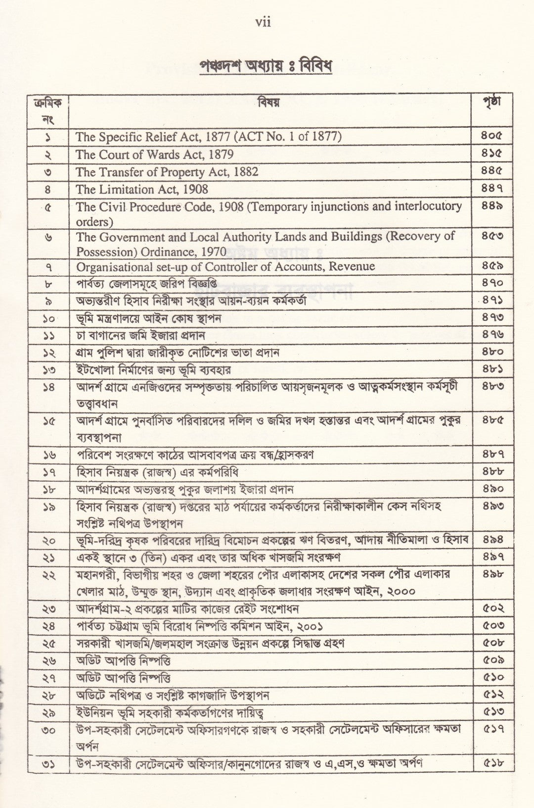 ভূমি প্রশাসন ম্যানুয়াল প্রথম-তৃতীয় খন্ড প্যাকেজ
