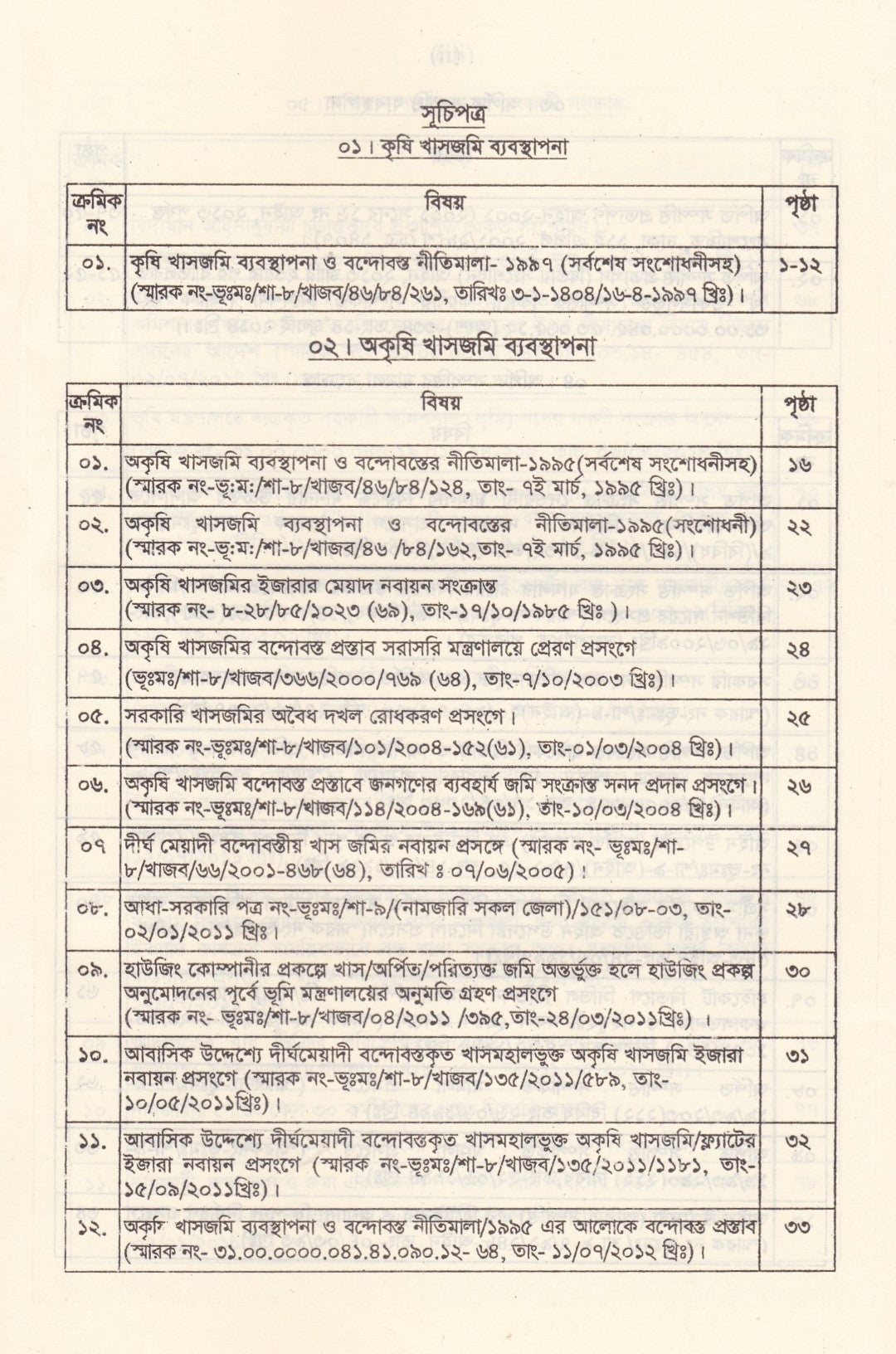 ভূমি প্রশাসন ম্যানুয়াল প্রথম-তৃতীয় খন্ড প্যাকেজ
