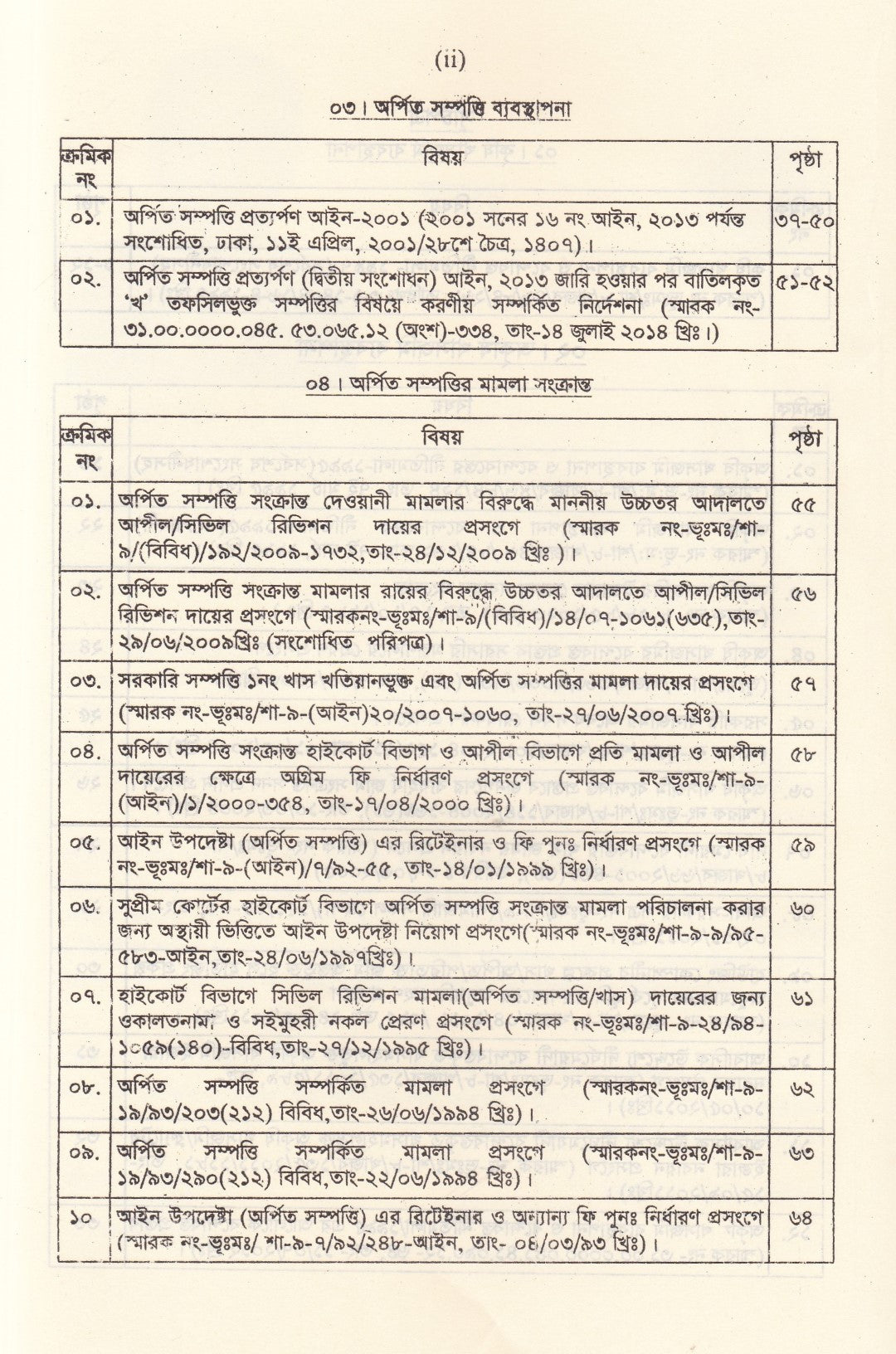 ভূমি প্রশাসন ম্যানুয়াল প্রথম-তৃতীয় খন্ড প্যাকেজ