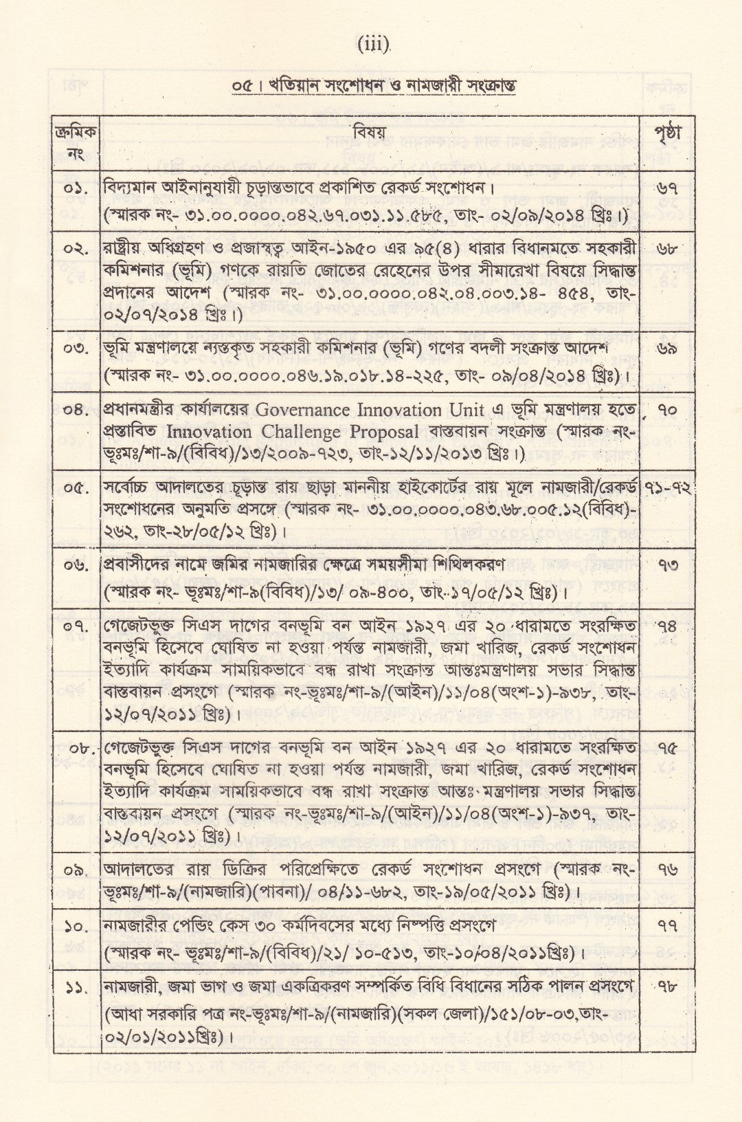 ভূমি প্রশাসন ম্যানুয়াল প্রথম-তৃতীয় খন্ড প্যাকেজ