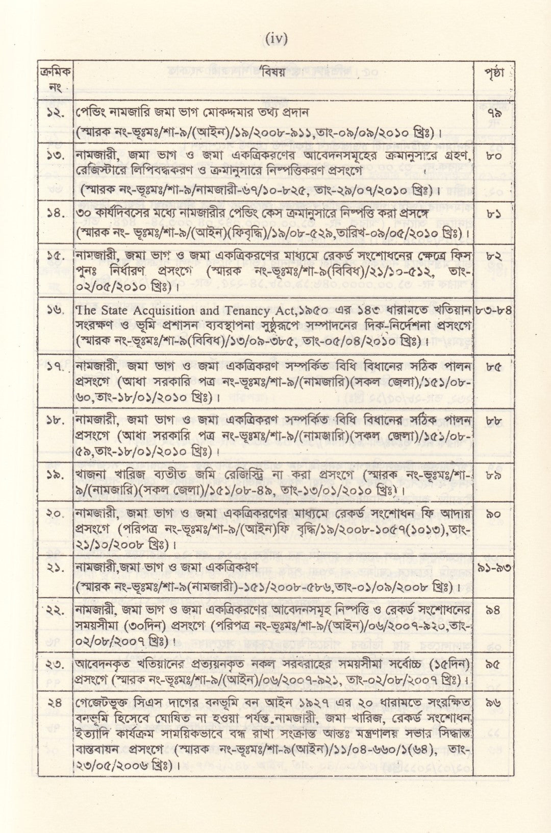 ভূমি প্রশাসন ম্যানুয়াল প্রথম-তৃতীয় খন্ড প্যাকেজ