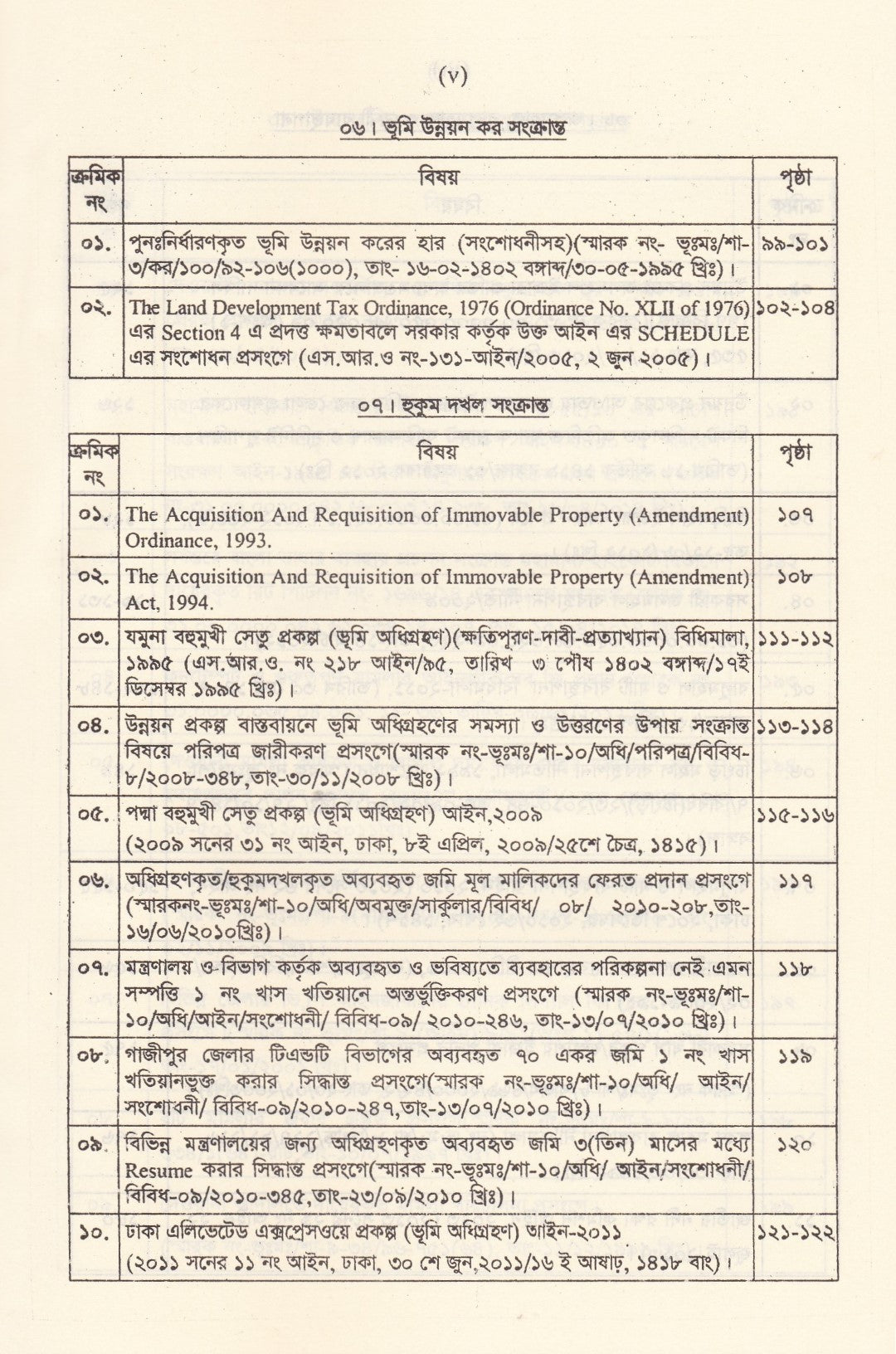 ভূমি প্রশাসন ম্যানুয়াল প্রথম-তৃতীয় খন্ড প্যাকেজ