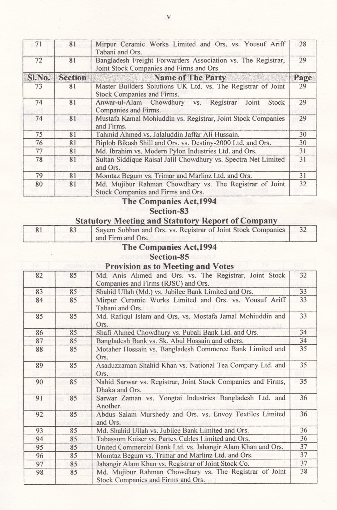 Section Wise Company Law Digest