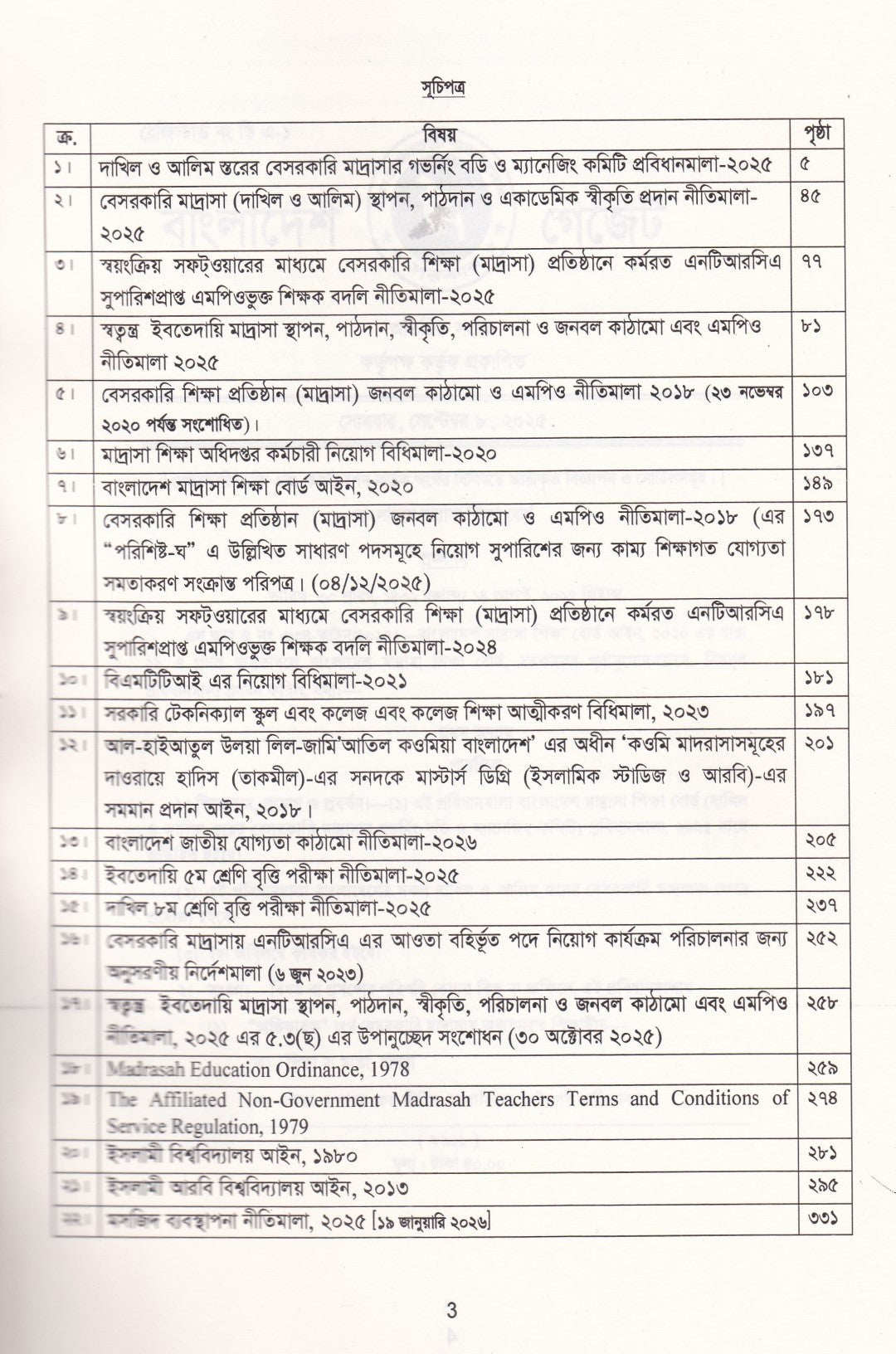 বেসরকারি শিক্ষা প্রতিষ্ঠান মাদ্রাসা কর্তৃক জারিকৃত আইন ও বিধিমালার সংকলন-২০২৬