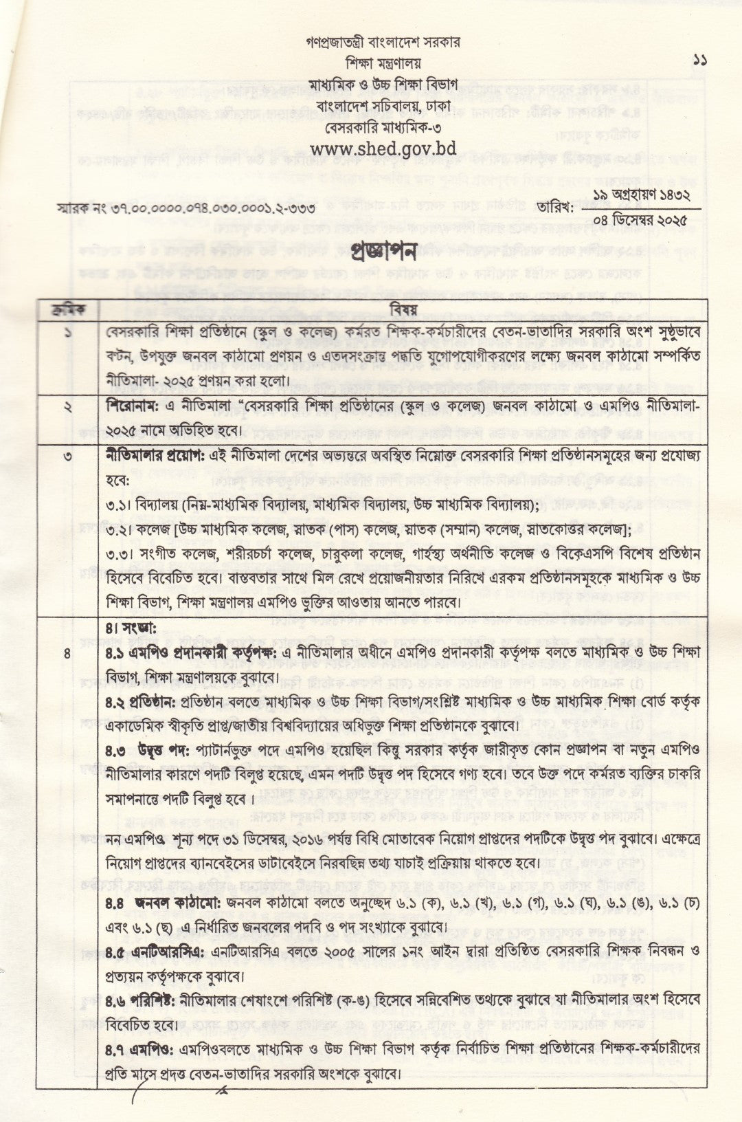 বেসরকারি শিক্ষা প্রতিষ্ঠানের আইন-কানুন এবং সর্বশেষ সার্কুলার ও পরিপত্র