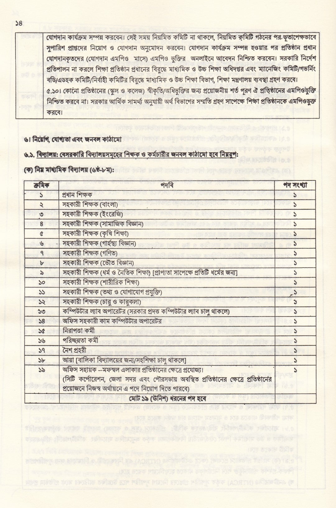 বেসরকারি শিক্ষা প্রতিষ্ঠানের আইন-কানুন এবং সর্বশেষ সার্কুলার ও পরিপত্র