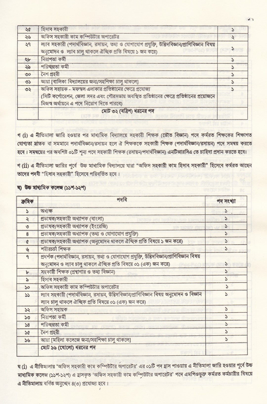 বেসরকারি শিক্ষা প্রতিষ্ঠানের আইন-কানুন এবং সর্বশেষ সার্কুলার ও পরিপত্র
