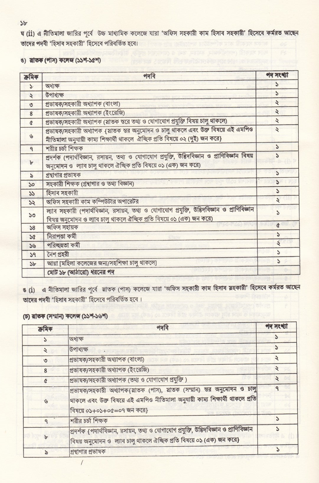 বেসরকারি শিক্ষা প্রতিষ্ঠানের আইন-কানুন এবং সর্বশেষ সার্কুলার ও পরিপত্র