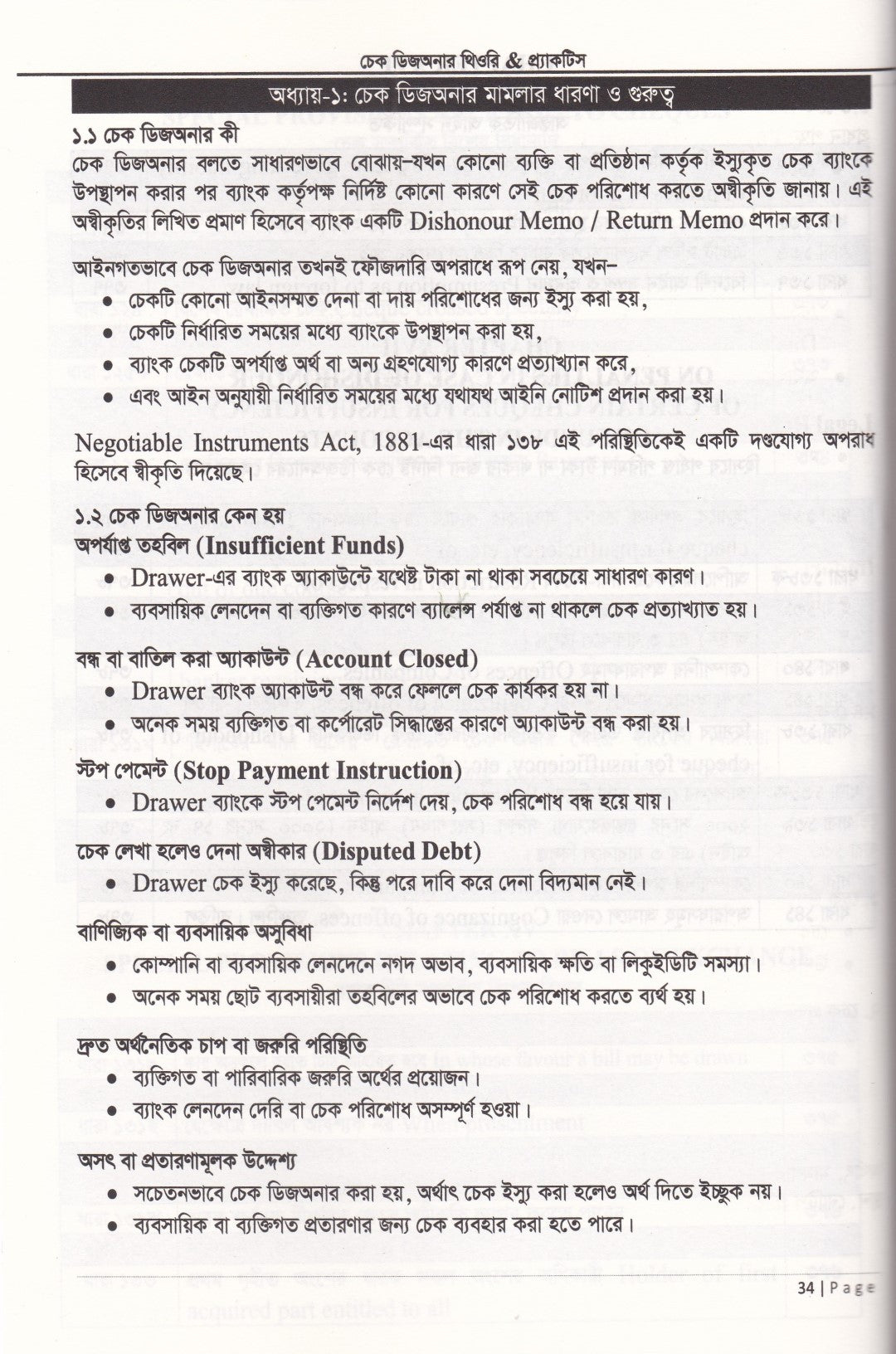 চেক ডিজঅনার থিওরি & প্র্যাকটিস