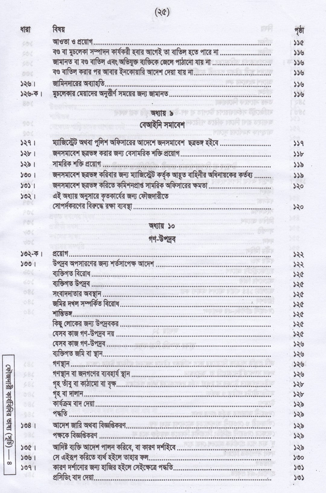 ফৌজদারী কার্যবিধির ভাষ্য