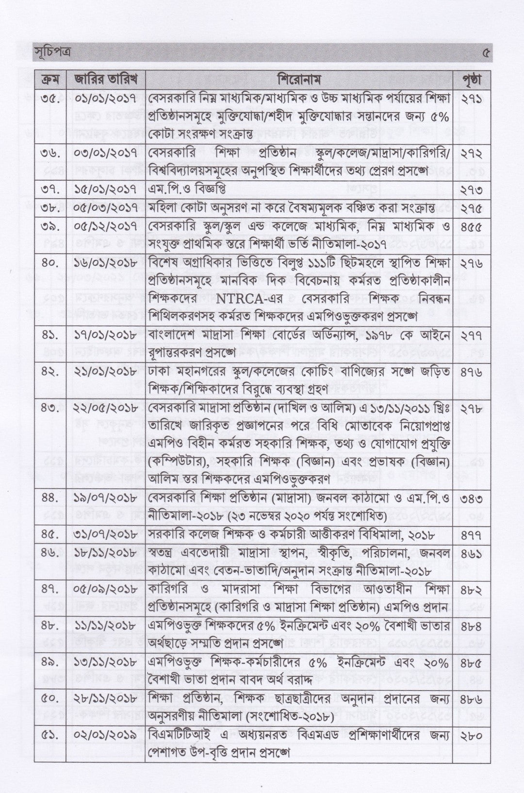 বেসরকারি শিক্ষা প্রতিষ্ঠানের প্রবিধানমালা