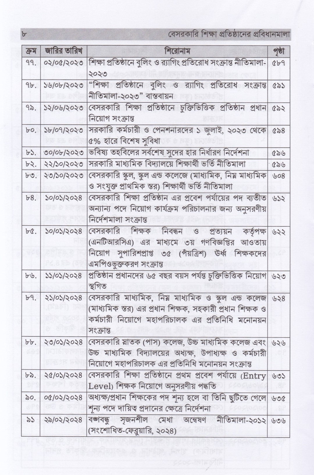বেসরকারি শিক্ষা প্রতিষ্ঠানের প্রবিধানমালা