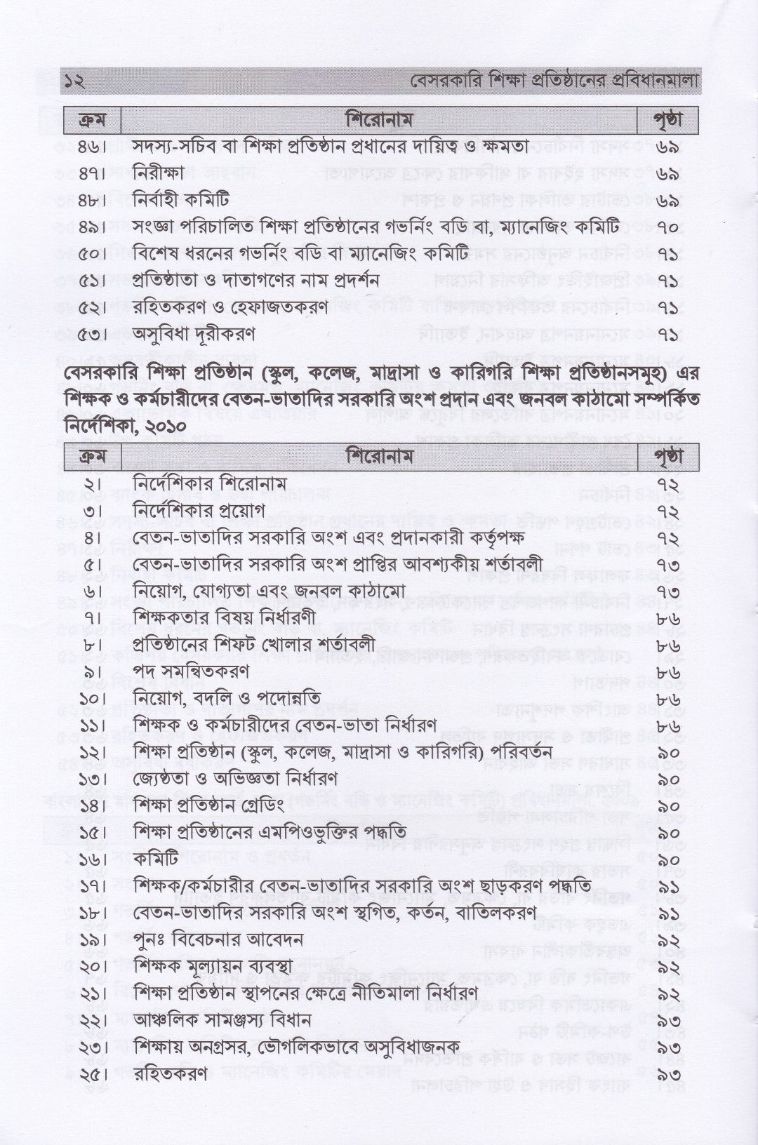 বেসরকারি শিক্ষা প্রতিষ্ঠানের প্রবিধানমালা
