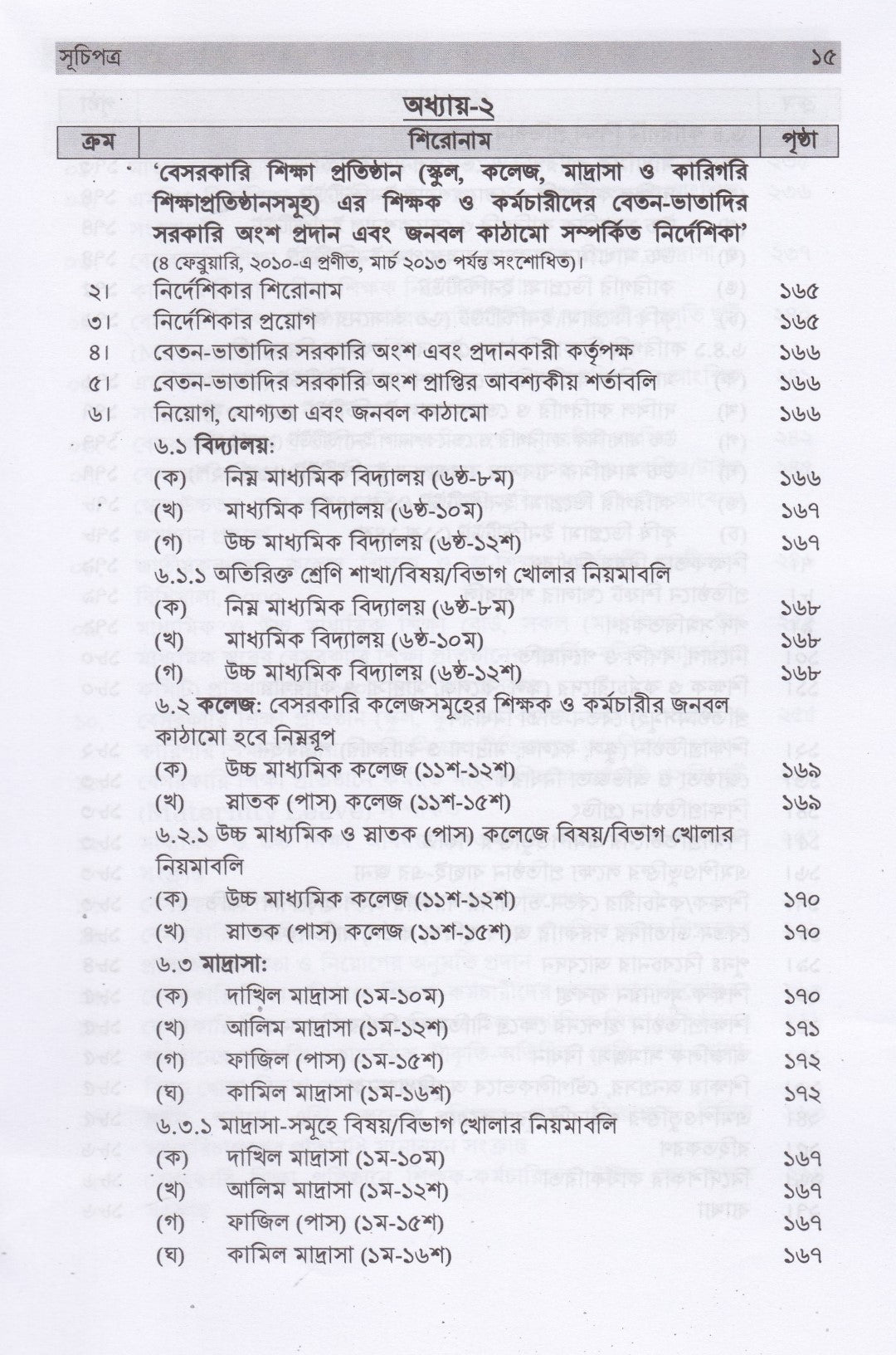 বেসরকারি শিক্ষা প্রতিষ্ঠানের প্রবিধানমালা